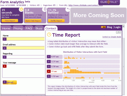 Form Analytics