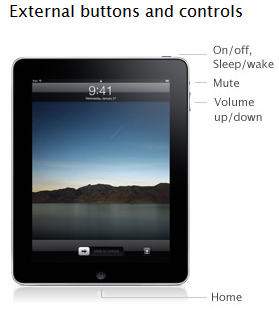 Apple iPad Controls And Buttons