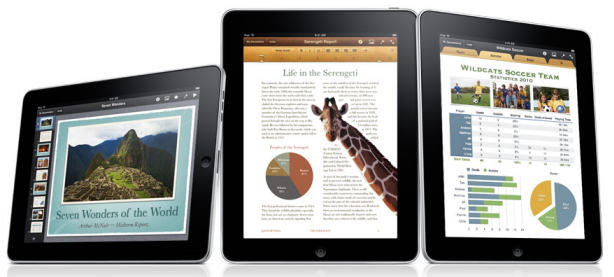 iWorks On iPad