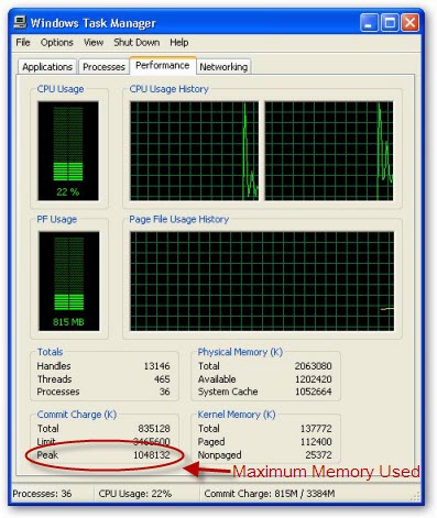 kaste Holde Eventyrer How To Know Your System's Maximum RAM Usage And The Issue Of Windows XP Not  Recognizing Full RAM Capacity | Megaleecher.Net