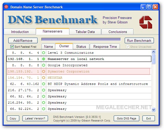 Norton DNS Speed Benchmarking Comparison Chart