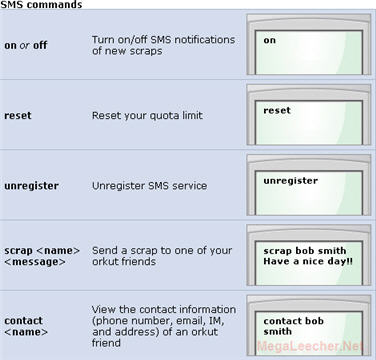 Orkut Mobile Commands
