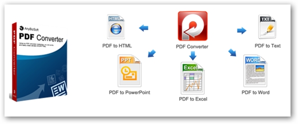 Professional PDF Converter