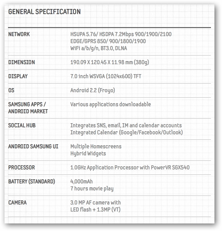 Samsung Galaxy Tablet Specifications