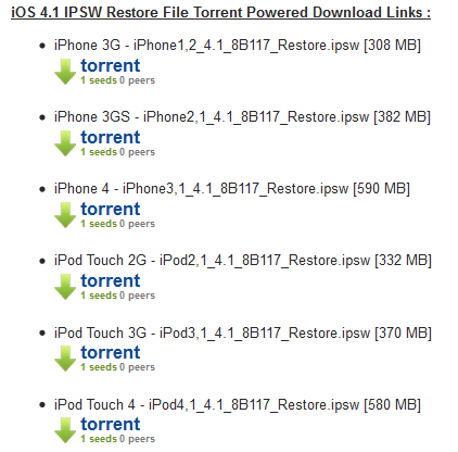 Torrent Download Buttons