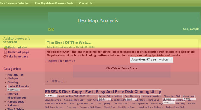 Webpage HeatMaps