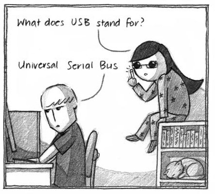 What is USB ?